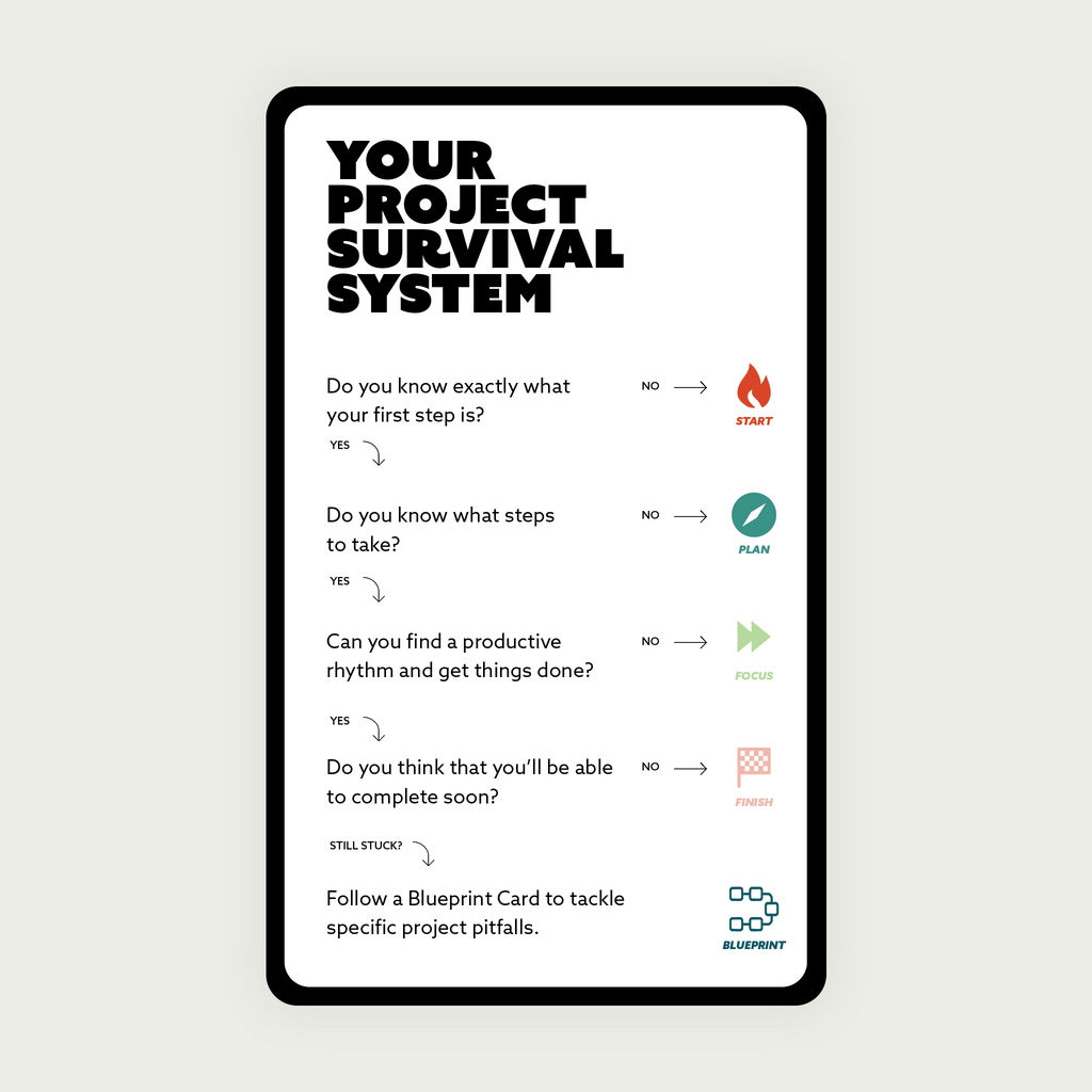 Project Survival Deck® COMING SOON