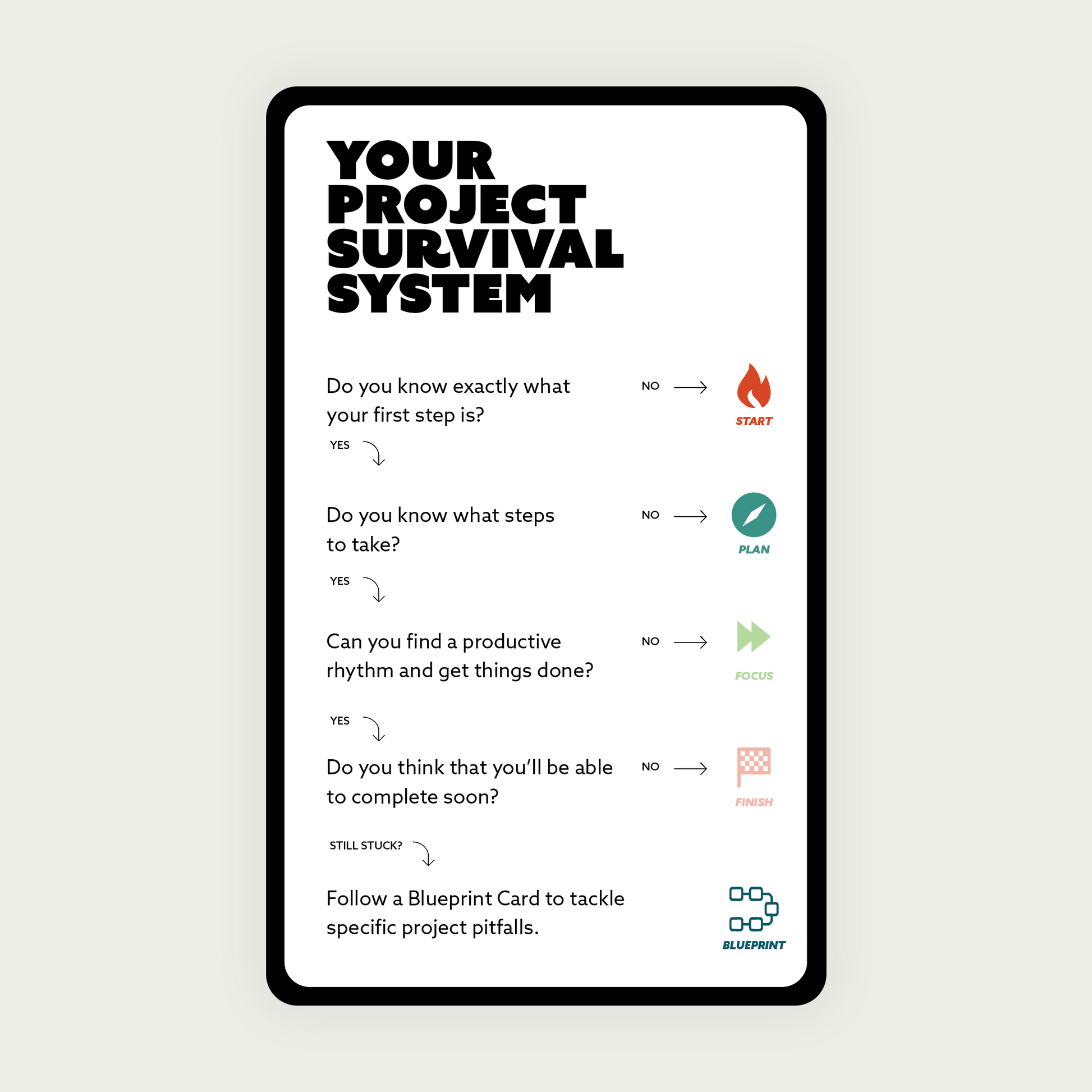 Project Survival Deck® COMING SOON